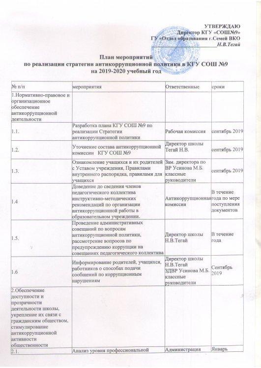 План мероприятий по реализации стратегии антикоррупционной политики на 2019-2020 уч.год