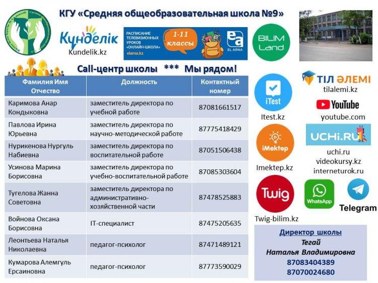 Call-центр школы