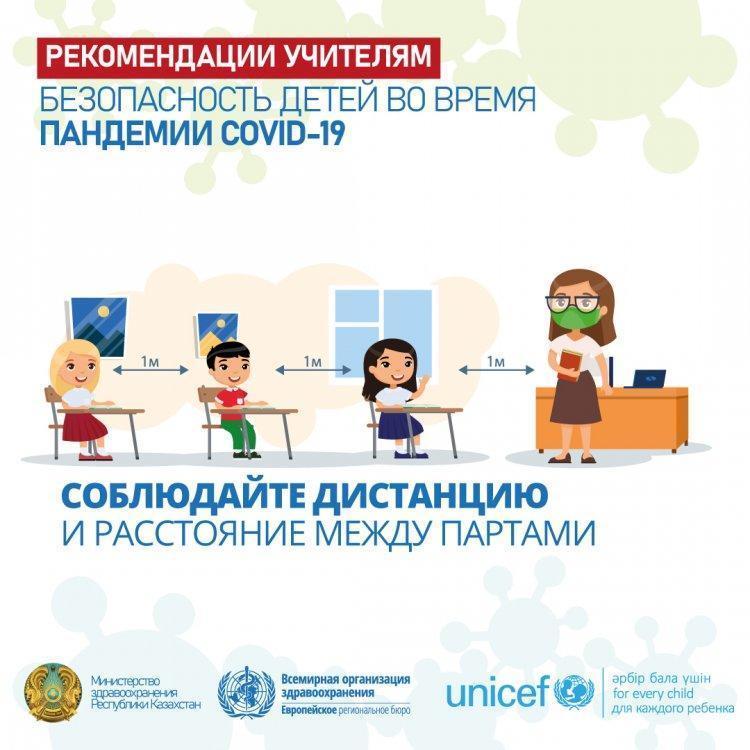 Внимание! Безопасность во время коронавируса!