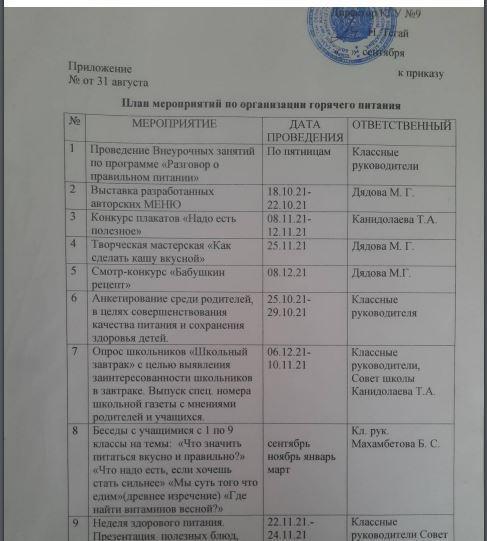 Приказ 1-97