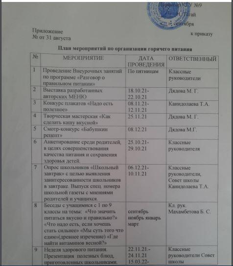 Приказ 1-97