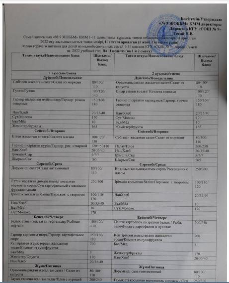 Приказы