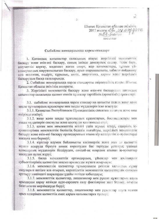 Антикор стандарт